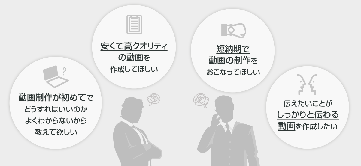 動画制作が初めてでどうすればいいのかよくわからないから教えて欲しい 安くて高クオリティの動画を作成してほしい 短納期で動画の制作をおこなってほしい 伝えたいことがしっかりと伝わる動画を作成したい